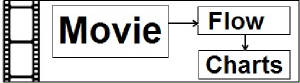 buttonmovie.jpg