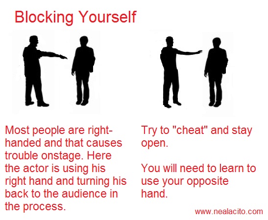 blocking.jpg