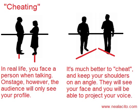 cheating.jpg